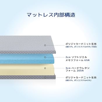 Amazon.co.jp: オリースリープ(Olee Sleep) 三つ折りクールメモリー